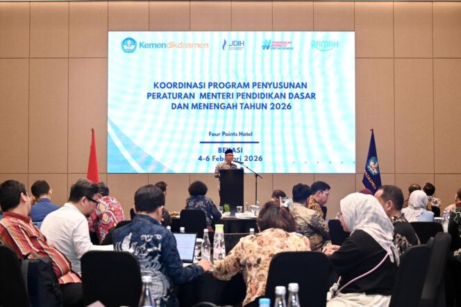 
					Kemendikdasmen Gelar Rapat Koordinasi Penyusunan Regulasi Pendidikan