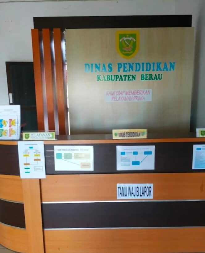 
					Plt Kepala Sekolah Berau Menahun, Di Mana Batas Aturan Ditegakkan?